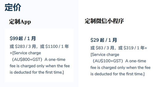 澳洲华人商家要避雷 血泪总结小程序 app定制开发3大坑,烧钱又伤神的事可别再做了